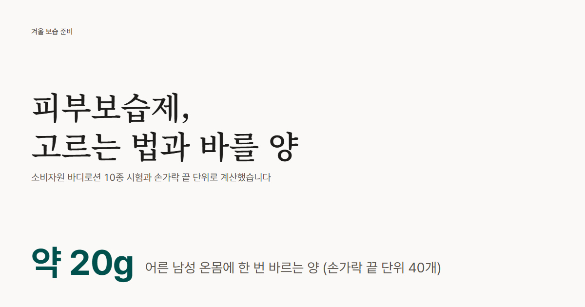 피부보습제, 고르는 법과 바를 양. 어른 남성 온몸에 한 번 바르는 양은 약 20g(손가락 끝 단위 40개)